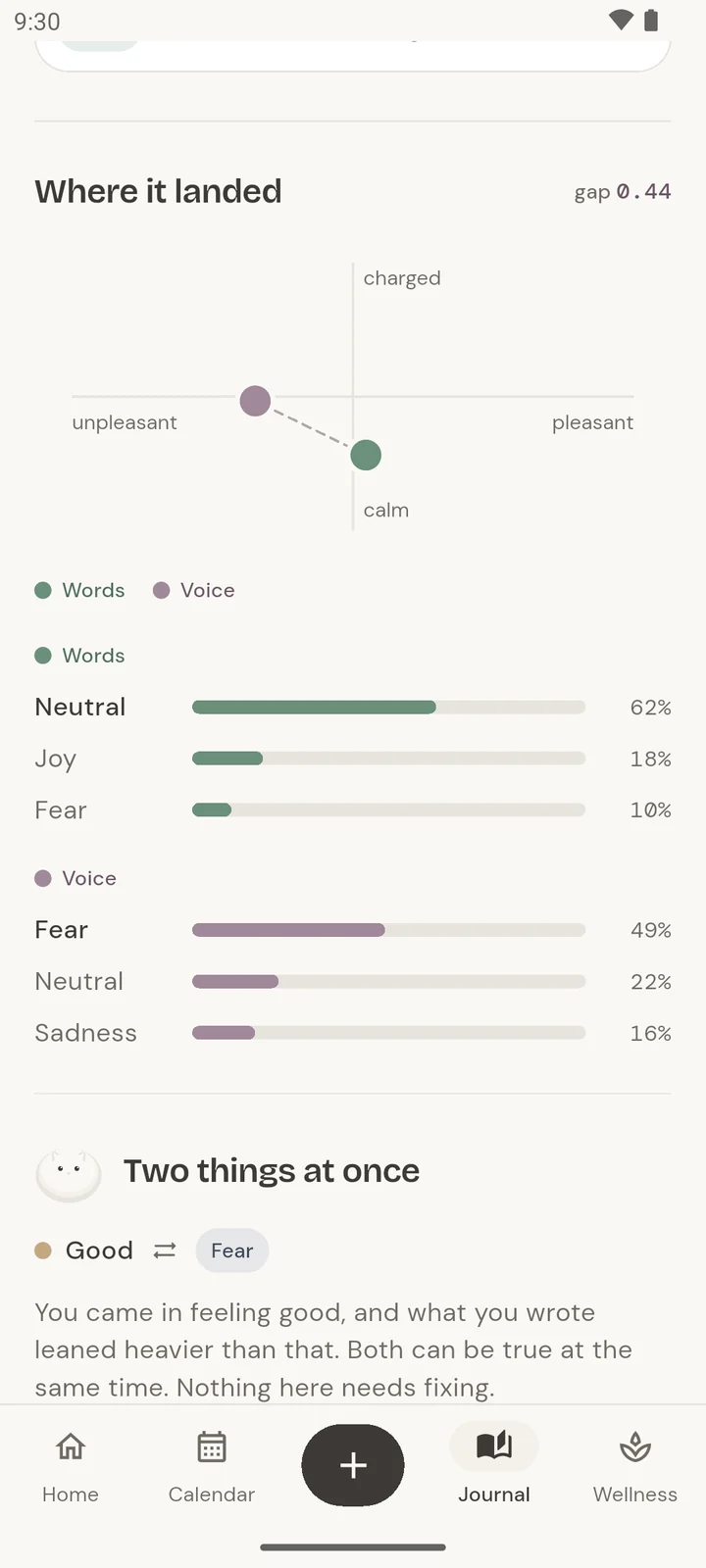 Analysis result showing emotion in words and in voice